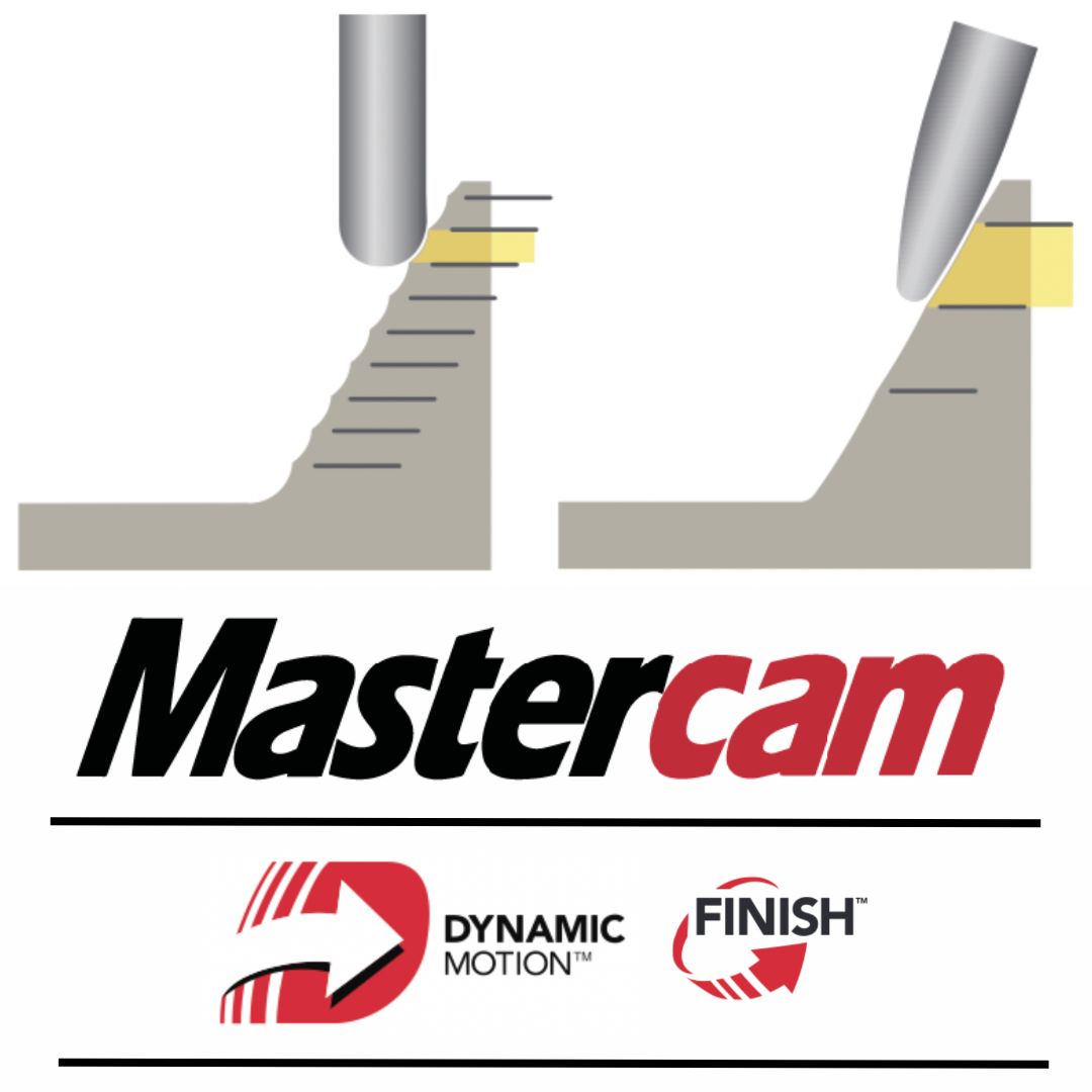 Dynamic e Accelerated Finishing: Mastercam a doppia potenza